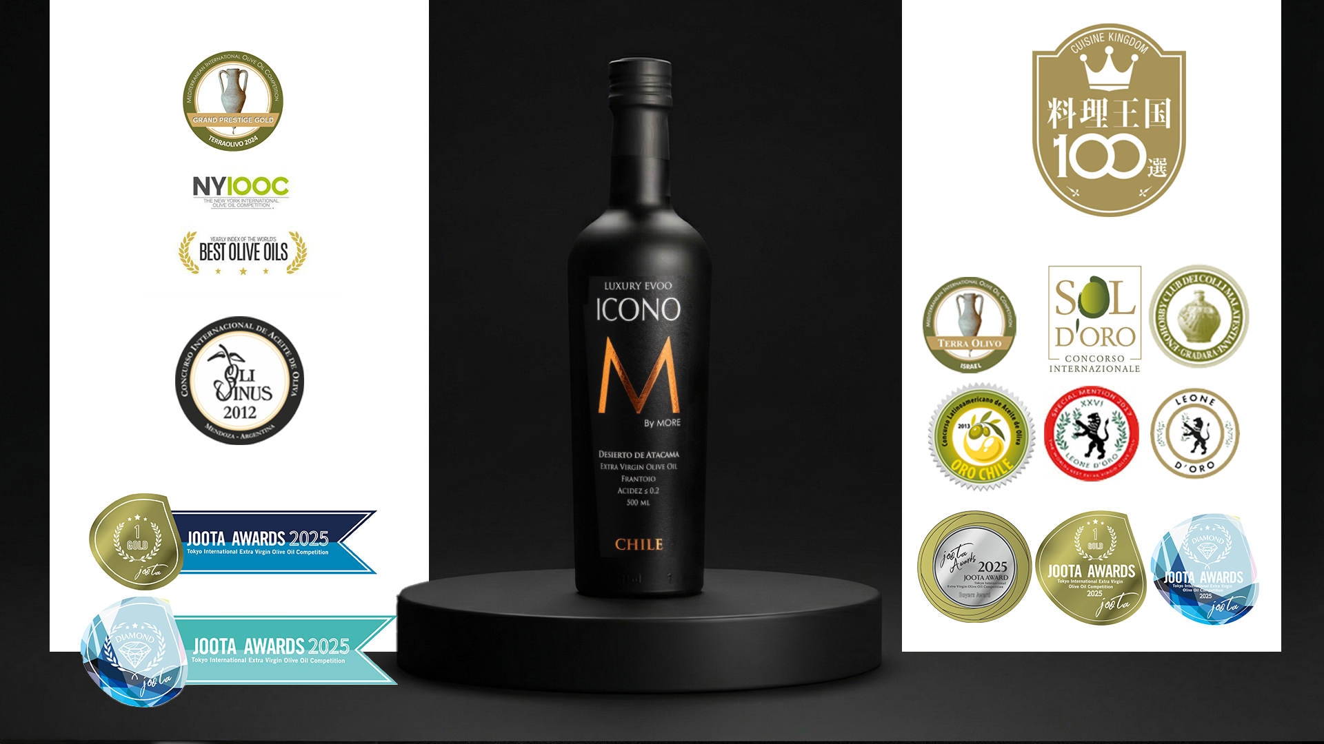 Internationally Awarded